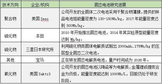 人口能量密度_原油需求见顶可期,但出现断崖式下滑纯属杞人忧天